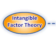 Intangible Factor Theory